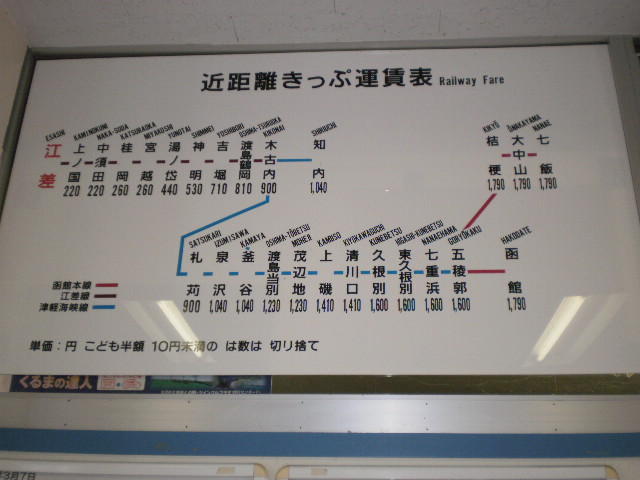 120 函館近郊駅の「駅運賃表」①。: 北の鉄ちゃんの部屋