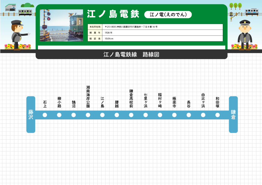 江ノ島電鉄 | 全国鉄道路線図.com