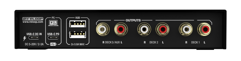 Introducing the Reloop Flux - The Drop