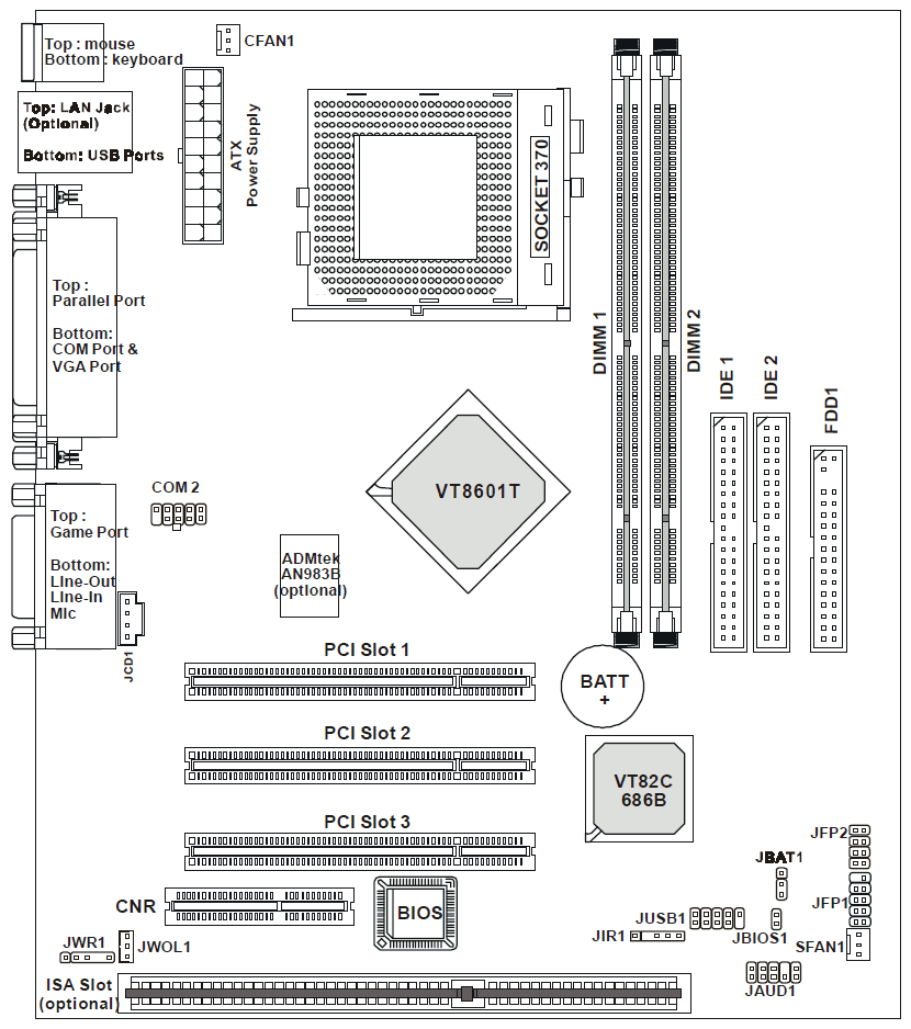 MSI MS-6368 Ver 6.0 - The Retro Web
