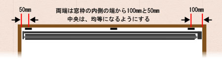 設置方法 遮光一級の電動暗幕ロールスクリーン | プロジェクター