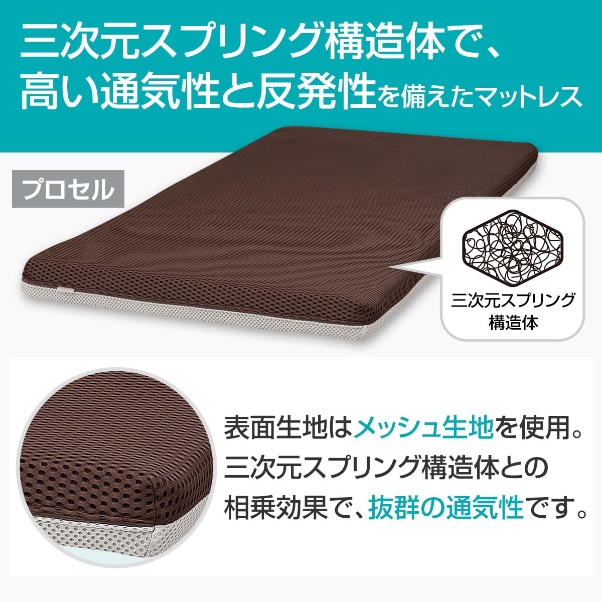 ノンコイル マットレス（プロセル) シングル・セミダブル 【配送員設置