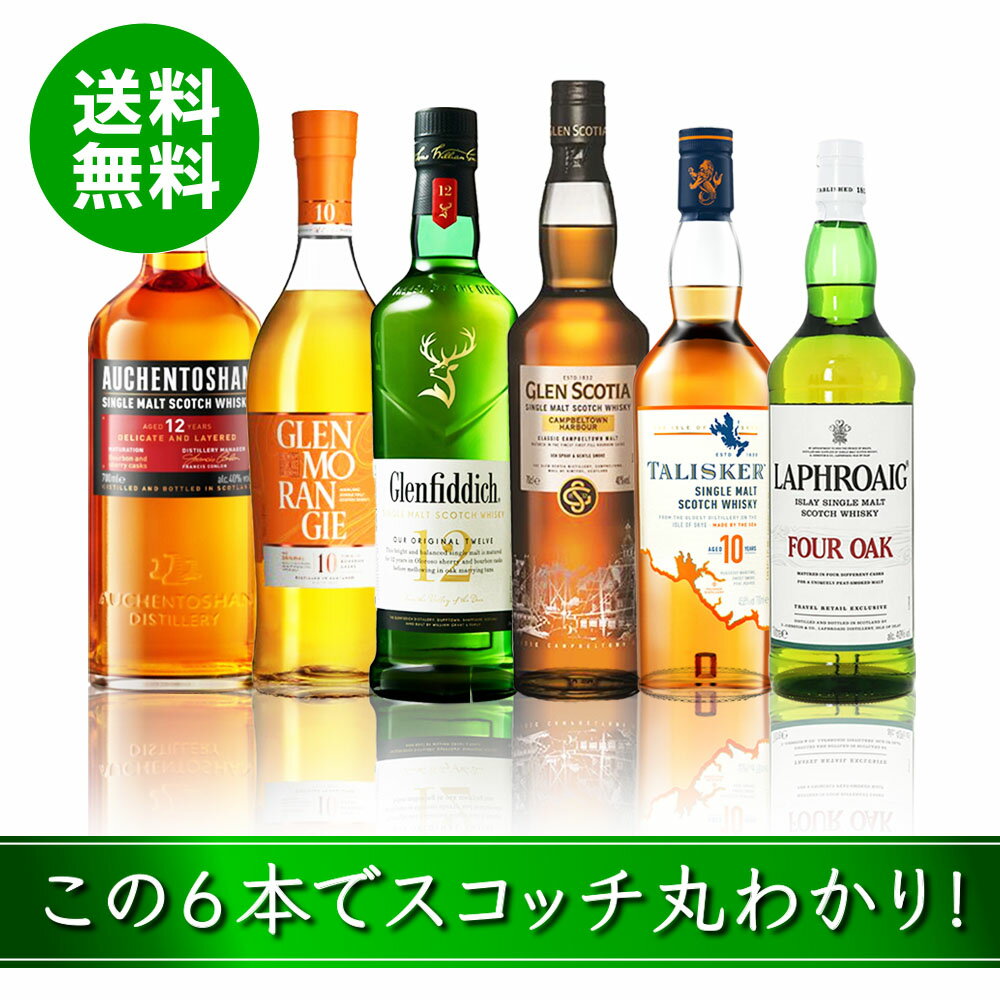 楽天市場】グレンフィディック ミニの通販