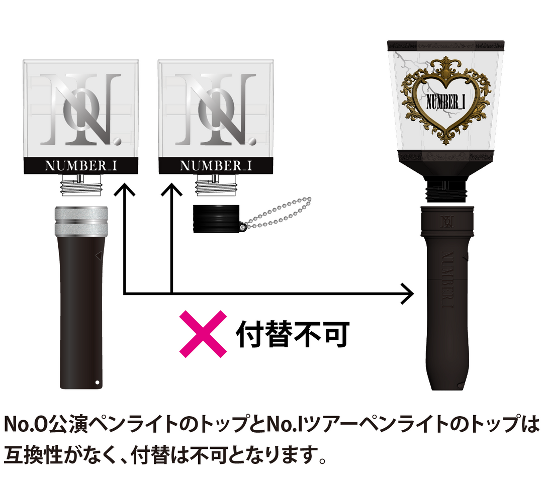 二次販売［No.Ⅰ］オリジナルペンライト | TOBE OFFICIAL STORE