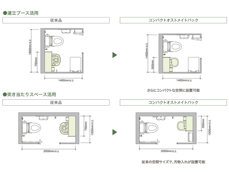 コンパクトオストメイトパック | バリアフリー配慮商品・手すり