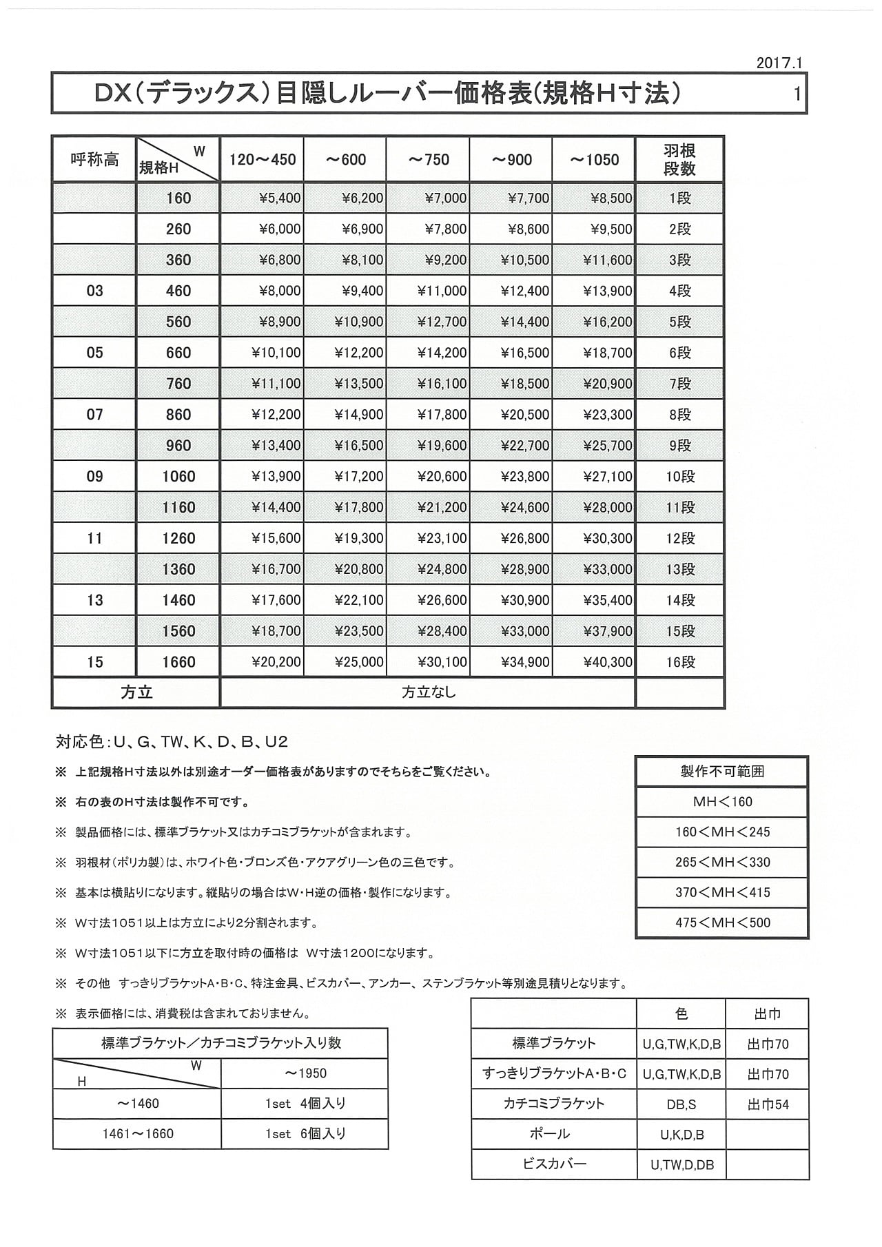 DX目隠しルーバー定価表｜東海アルミ工業株式会社｜網戸｜面格子