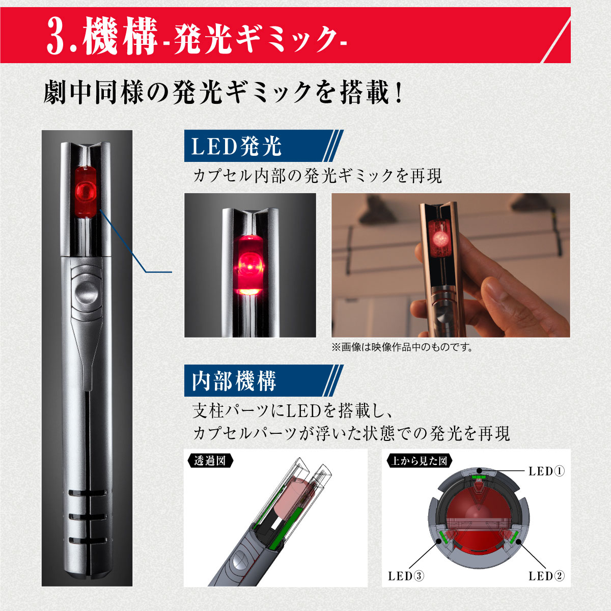 ベーターカプセル(シン・ウルトラマン)｜ウルトラマンおもちゃウェブ