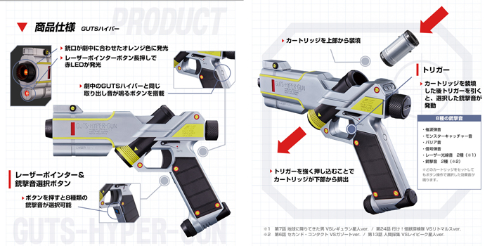Ultraman Toy Blog vol.4 