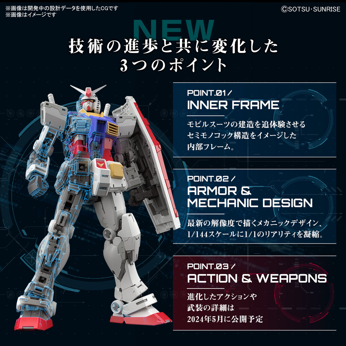 ガンプラ】RG 1/144『RX-78-2 ガンダム Ver.2.0』機動戦士ガンダム