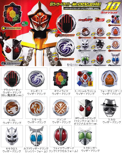 仮面ライダーウィザード ウィザードリング（ガチャ版） 【バンダイ】
