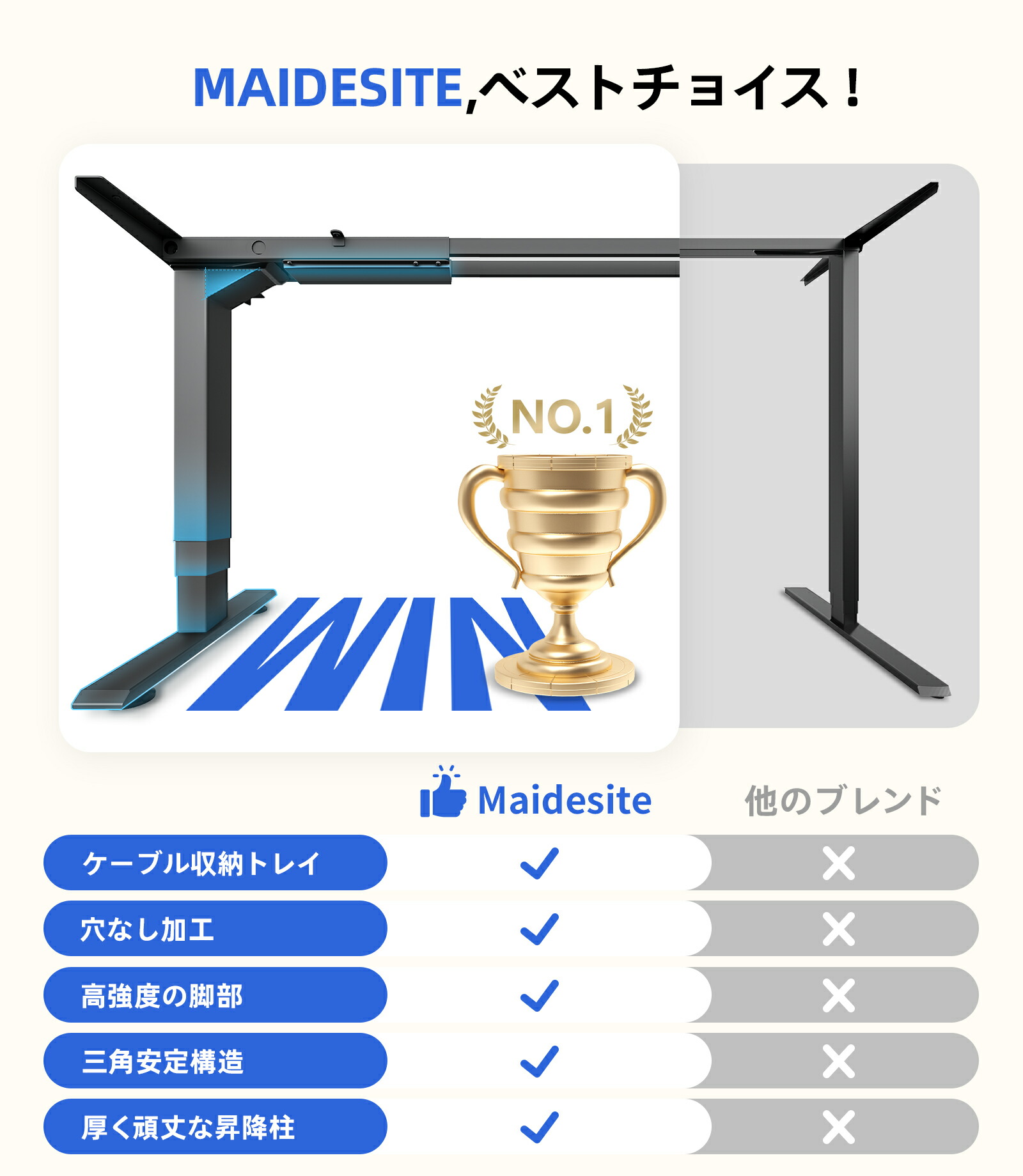 楽天市場】Maidesite 昇降デスク T2 Pro Plus 電動 昇降式テーブル