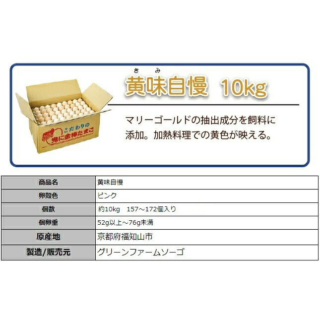 楽天市場】産地直送 グリーンファームソーゴ 黄味自慢 きみじまん 10kg