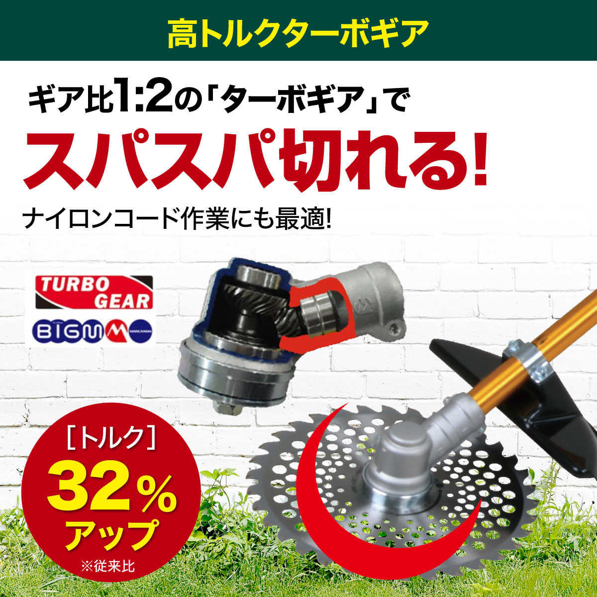 楽天市場】丸山製作所 BIG-M ＜ エンジン刈払機 草刈り機 BC234STD