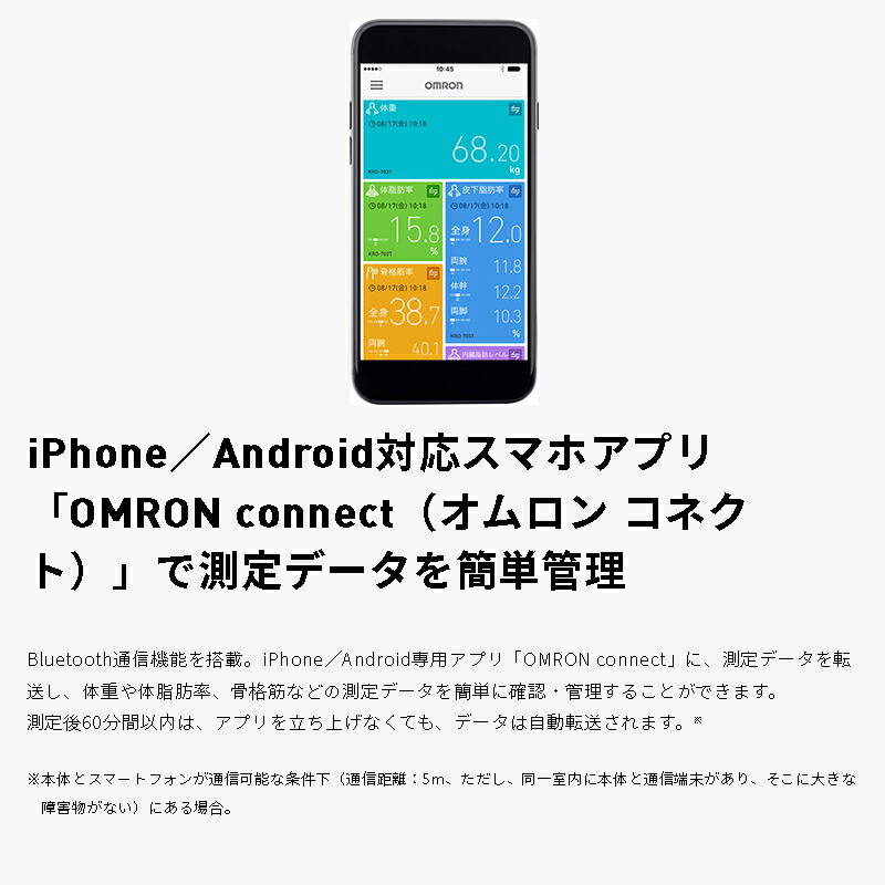 楽天市場】【P最大47倍&クーポン】【選ぶ景品付き】 omron オムロン
