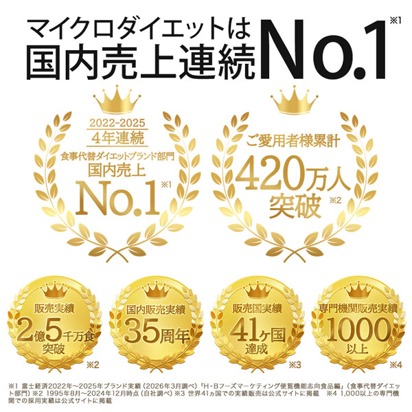 楽天市場】【正規】マイクロダイエット 7日間お試しセット（7食