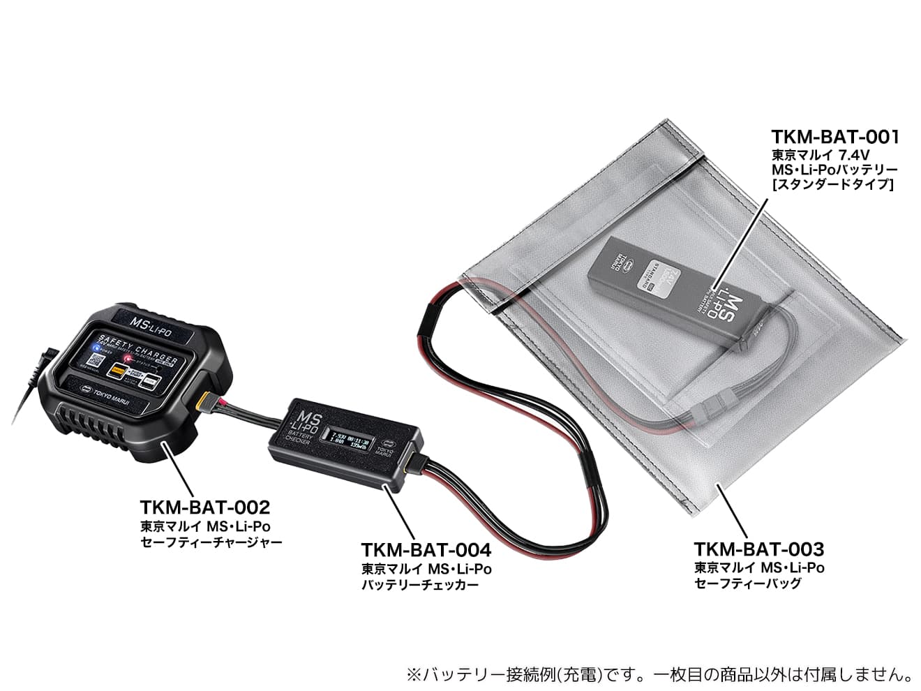 楽天市場】東京マルイ MS・Li-Po セーフティバッグ◇MARUI TM AEG 電動