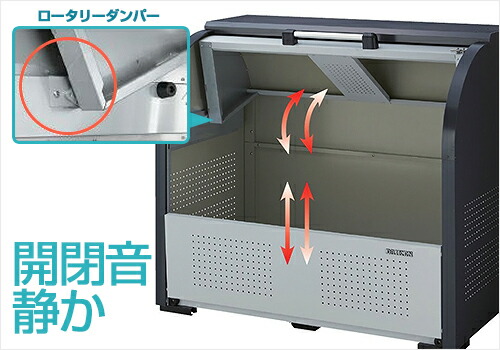 楽天市場】ダイケン ゴミ収集庫 クリーンストッカー CKR-1607-2A型
