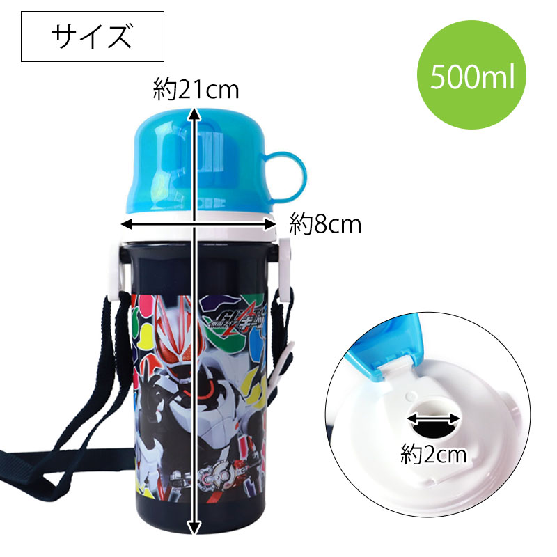 楽天市場】【5％クーポン配布中 23日まで】 仮面ライダーガッチャード