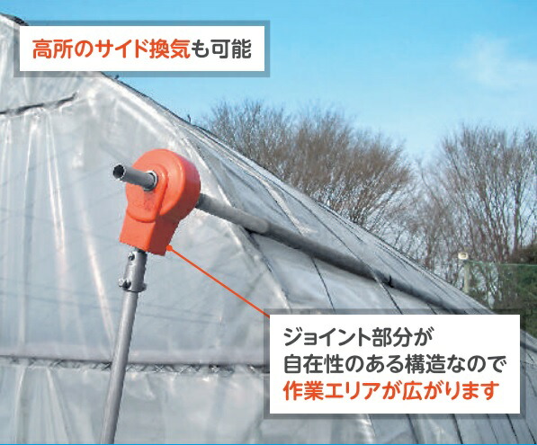 楽天市場】誠和 くるっ子 ハウス換気 くるファミシリーズ ハウス巻上げ