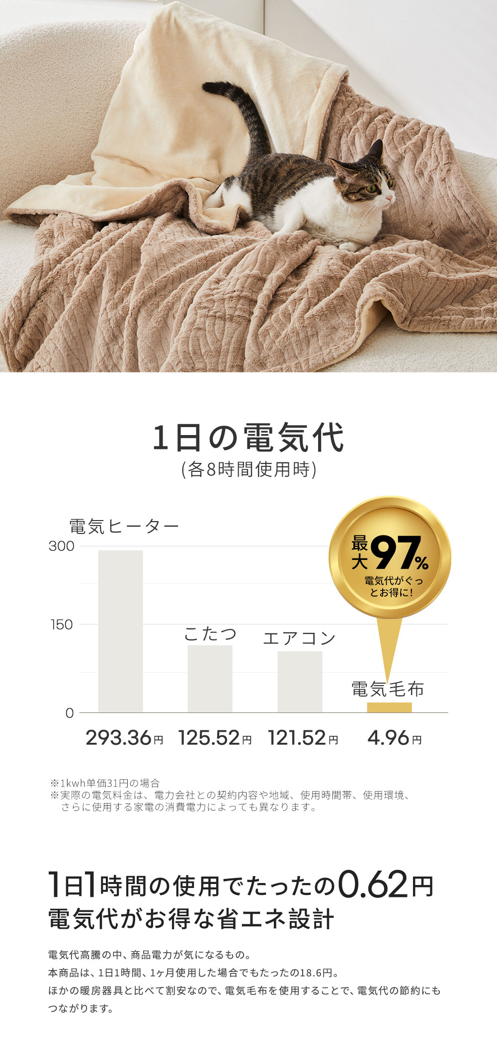 楽天市場】【クーポンで最安5,175円～】楽天1位！＼1時間たった0.6円