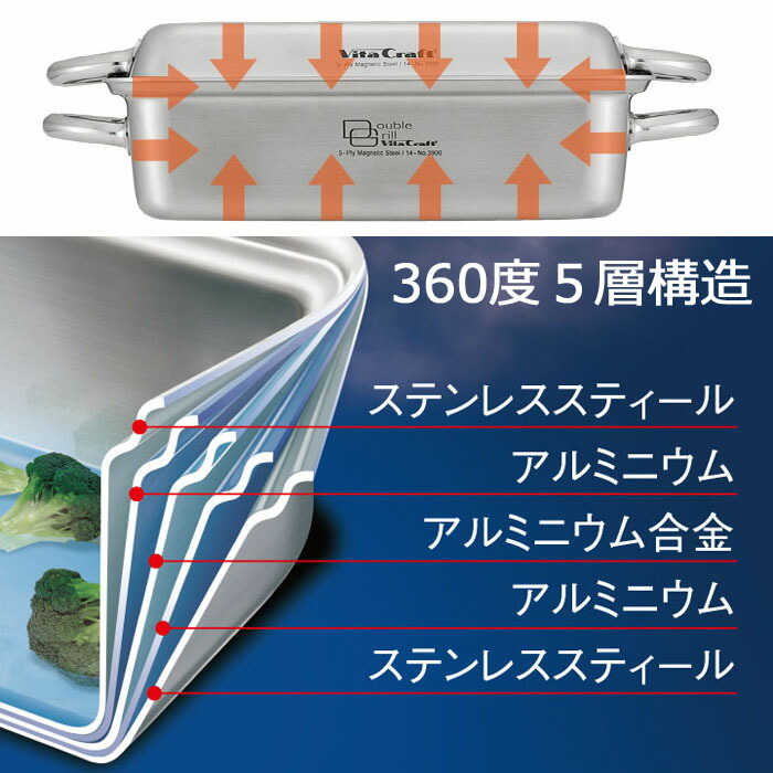 楽天市場】ビタクラフト ダブルグリル No.3900 【送料無料】 : 鍋屋