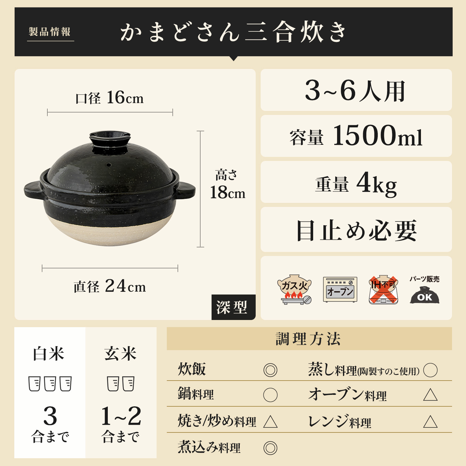 楽天市場】【公式】 長谷園 かまどさん 三合炊き 長谷園 土鍋 ご飯 3合
