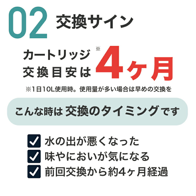 楽天市場】【即納】th658-3 浄水器 カートリッジ (TH658-1Sの高性能