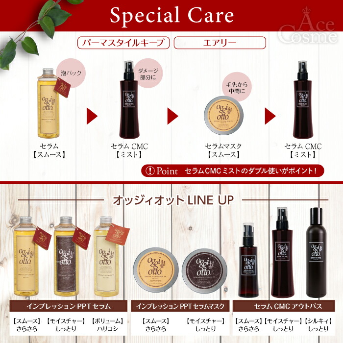 楽天市場】オッジィオット インプレッシブPPTセラム シャンプー 250ml