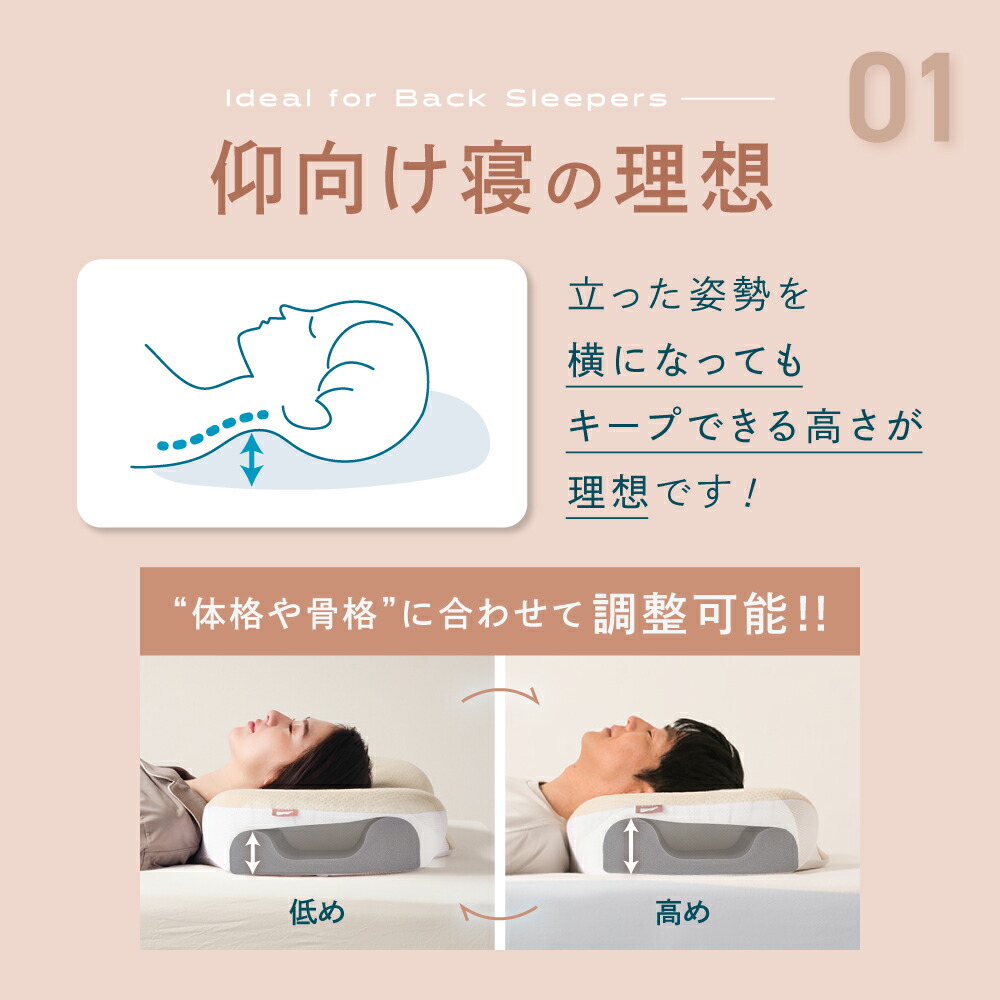 楽天市場】NPエアリーフィット枕 NELUD ( ネルディ ) 枕 まくら 肩こり