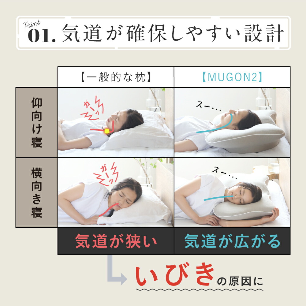 楽天市場】横寝枕 MUGON2 SU-ZI ( スージー ) 枕 まくら ピロー いびき