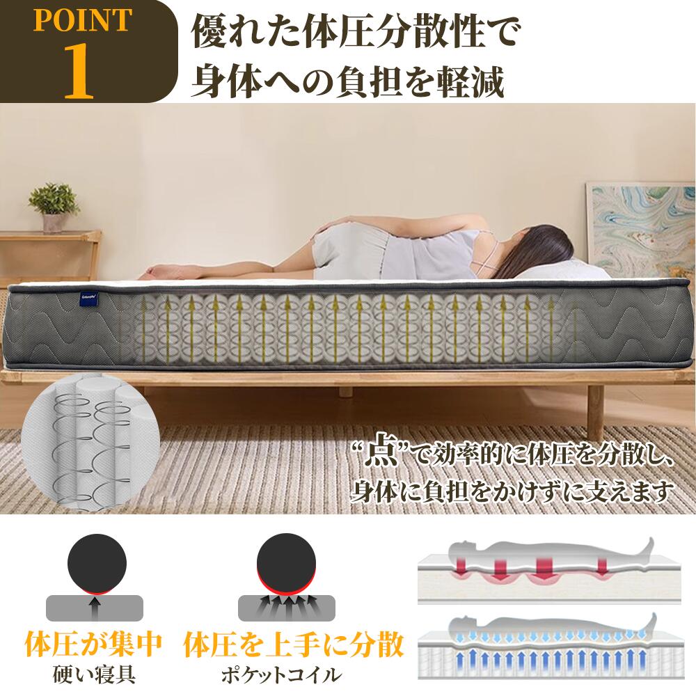 楽天市場】【2025年新品限定】GABERPHO正規品 マットレス 高級 極厚