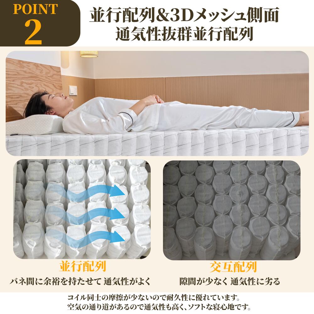 楽天市場】【2025年新品限定】GABERPHO正規品 マットレス 高級 極厚