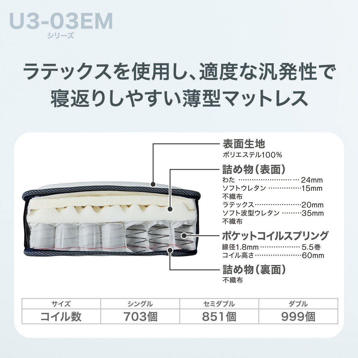 楽天市場】マットレス(U3-03 EM) シングル セミダブル ダブル ニトリ