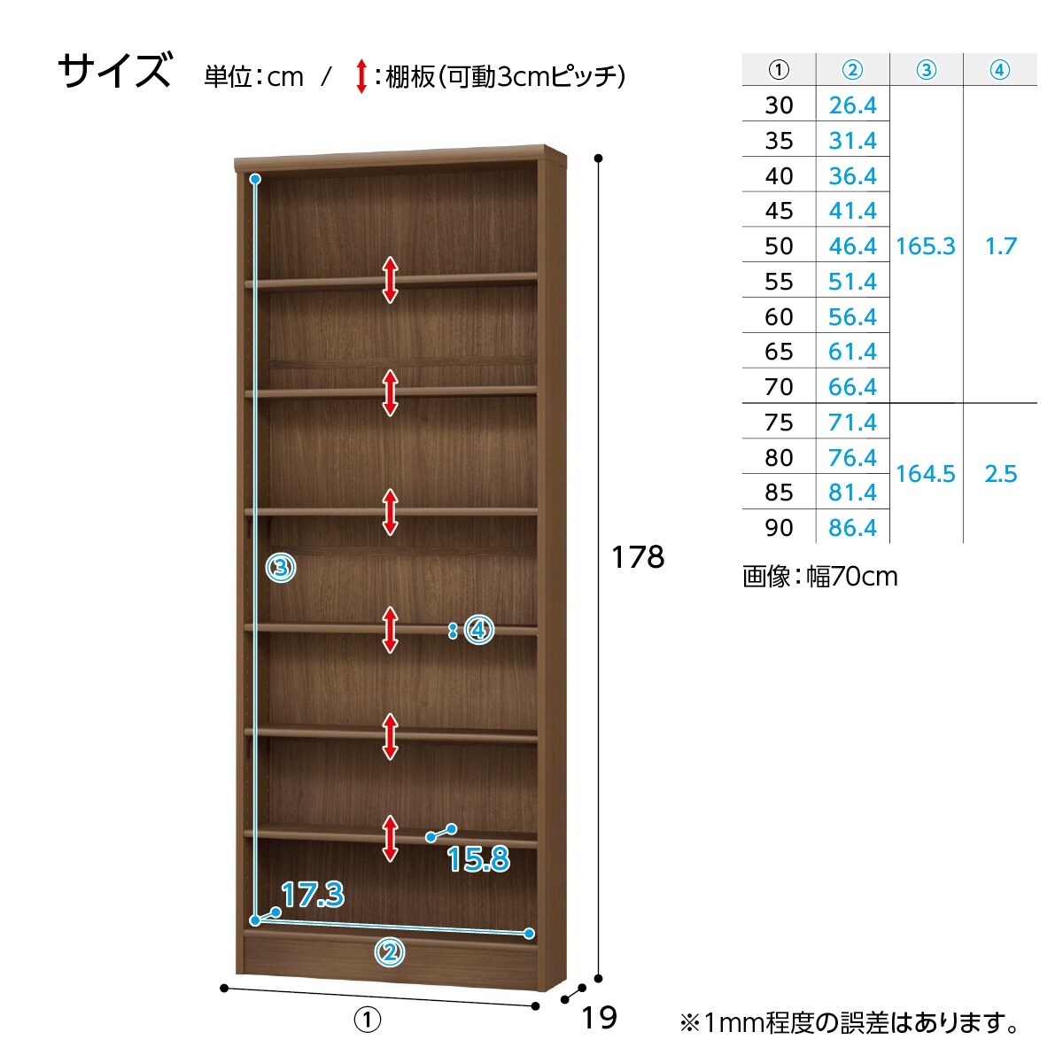 楽天市場】Fフォースター オーダーラック 強化棚 奥行19cm ニトリ