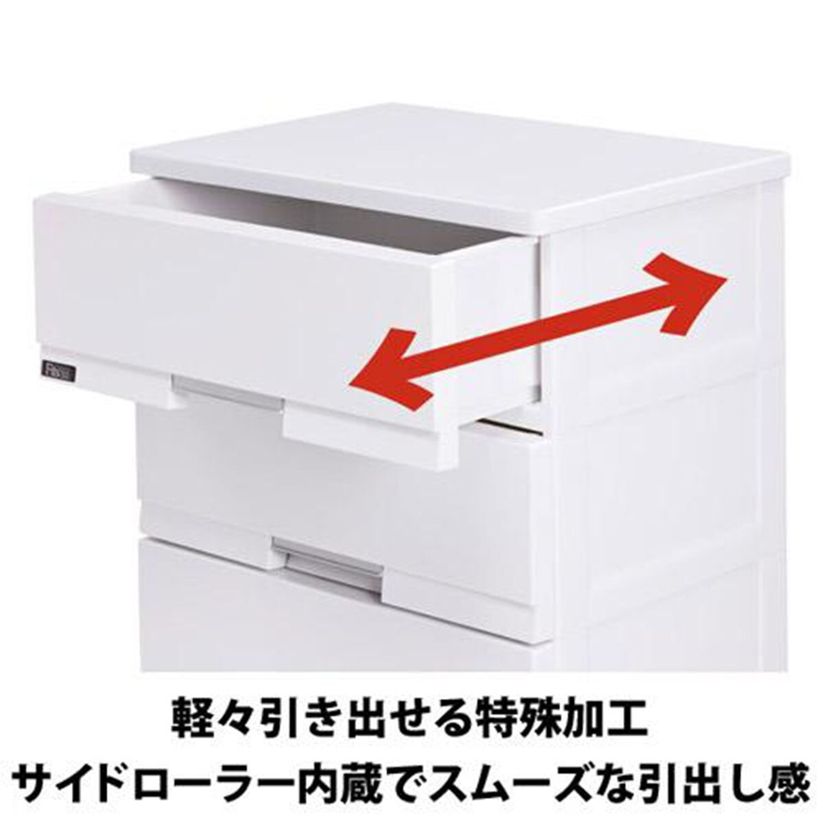 楽天市場】フィッツ プレミアム 幅75cm 3段 4段 5段 7段 （FP7503