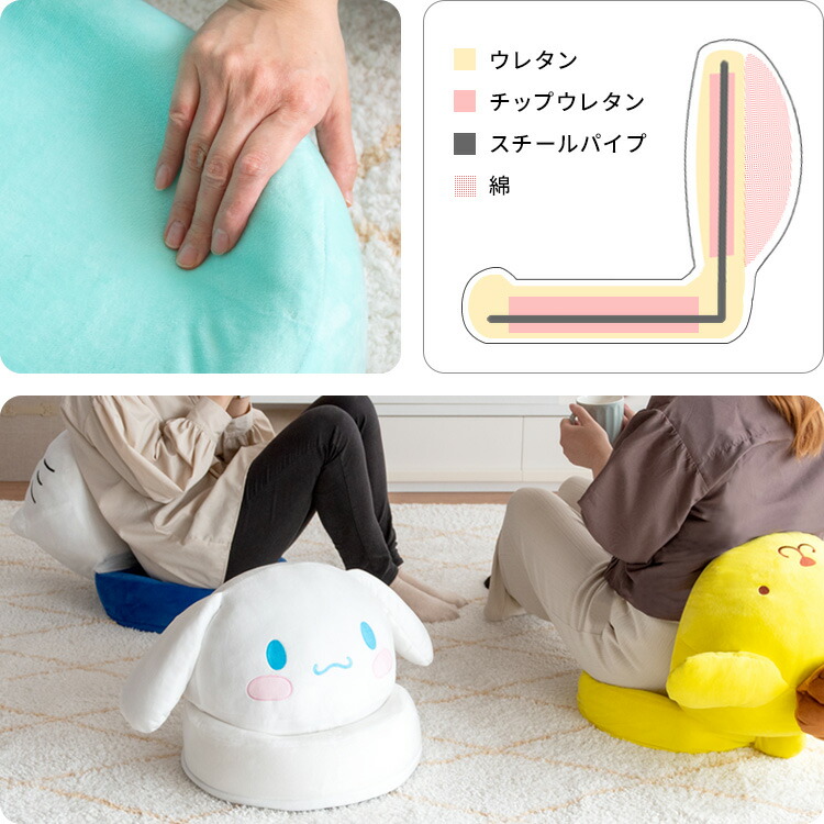 楽天市場】【25日限定☆全品☆5%OFFクーポン】 サンリオキャラクターが