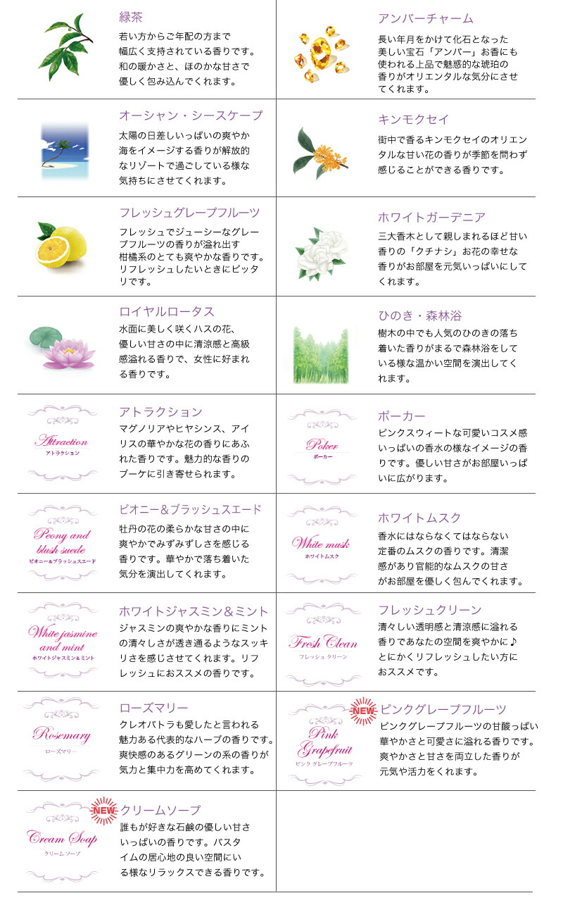 楽天市場】ノエル アロマランプ 『 ヴィクトリア ローズ ランプ 』送料