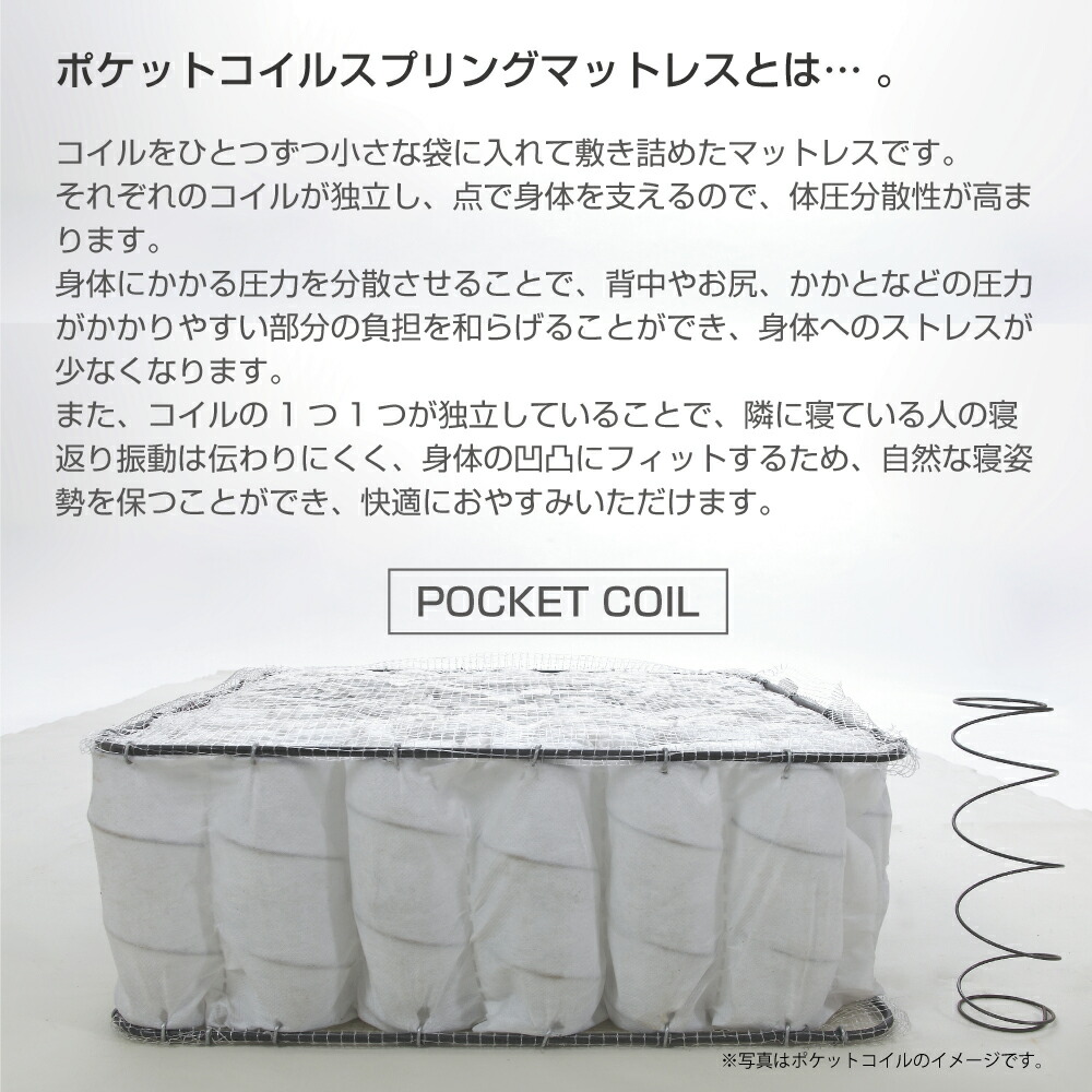 楽天市場】THE MATTRESS（ザ・マットレス） ポケットコイル スプリング