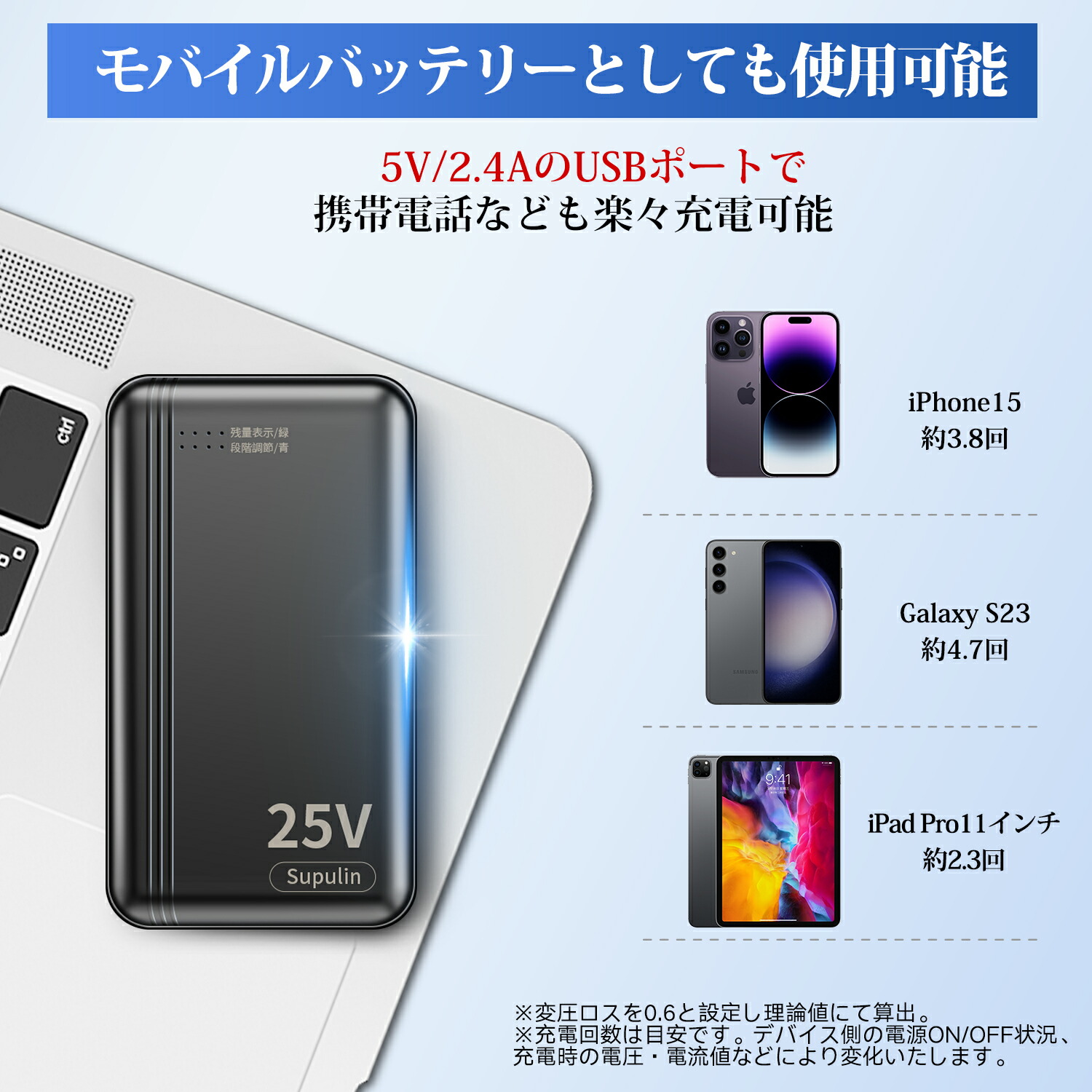 楽天市場】【2026最新、25V出力】モバイルバッテリー クールウェア