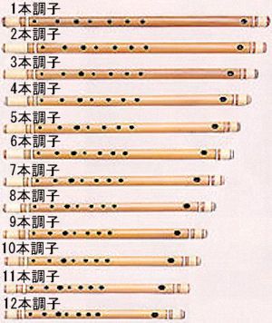 篠笛 ドレミ 楽器」の人気商品一覧 | 安い商品を通販サイトから探す