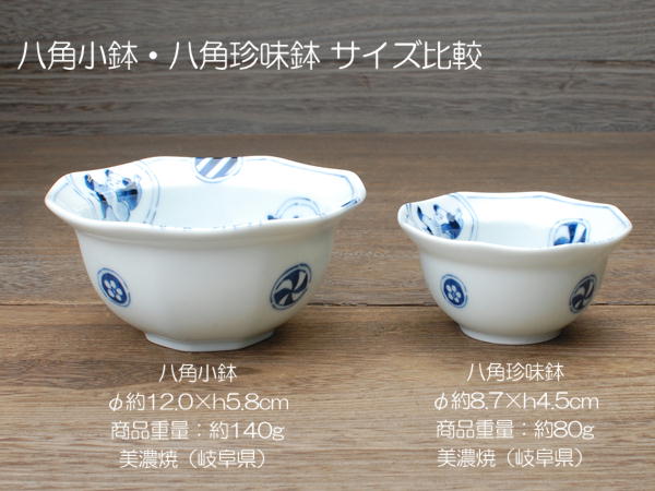 楽天市場】福濃格子 八角小鉢 / 藍凛堂 食器 小鉢 鉢 ボール 八角形