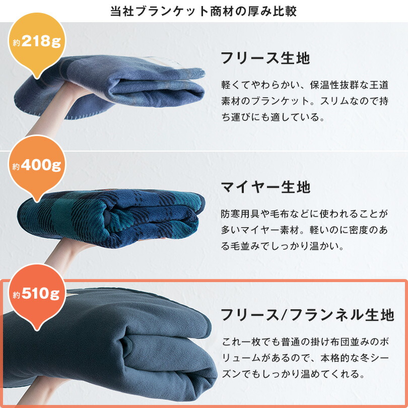 楽天市場】ひざ掛け ブランケット フラン 3way 送料無料 (宅配
