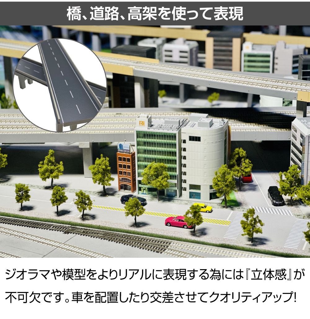 楽天市場】ジオラマ 模型用 高架橋 道路 1/150 橋桁高78mm JM-FCL06