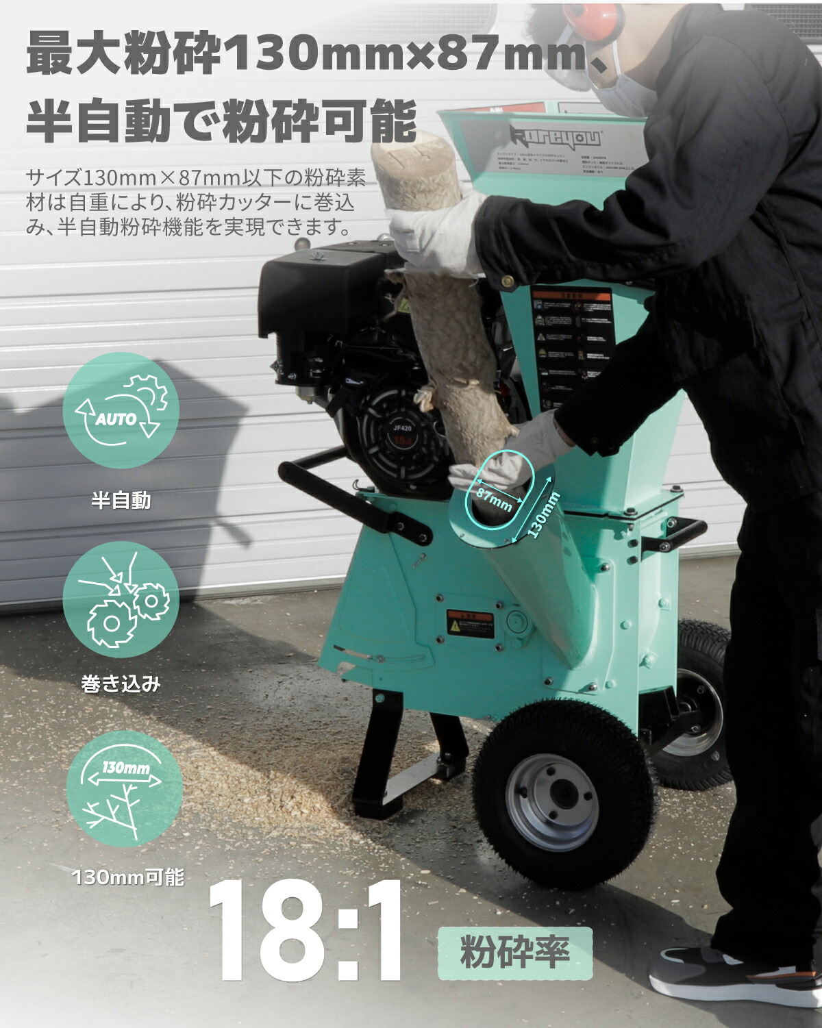 楽天市場】ウッドチッパー Kareyouエンジン粉砕機 2ways投入口 竹/木材