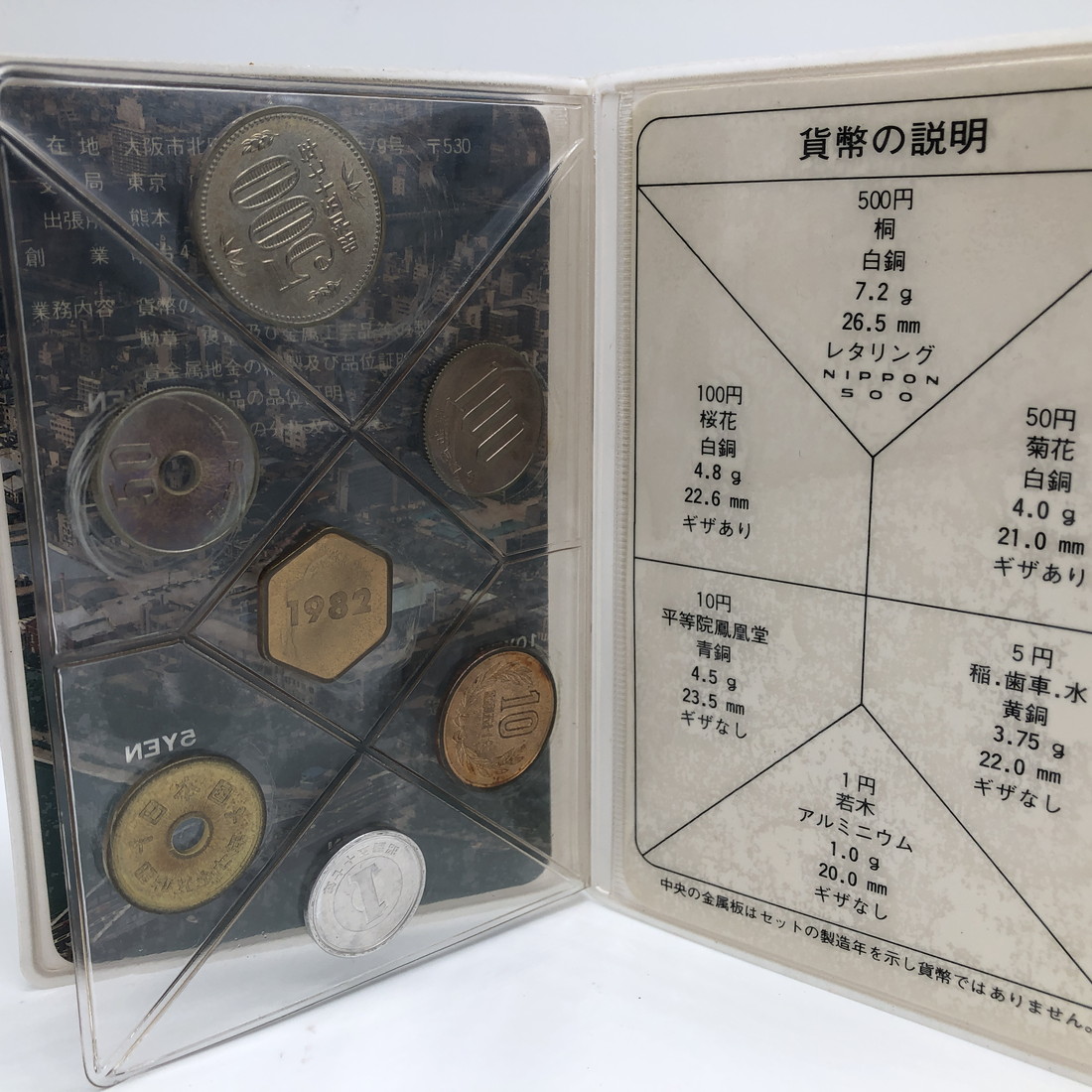 楽天市場】昭和57年 通常ミントセット 貨幣セット（1982年） 記念硬貨