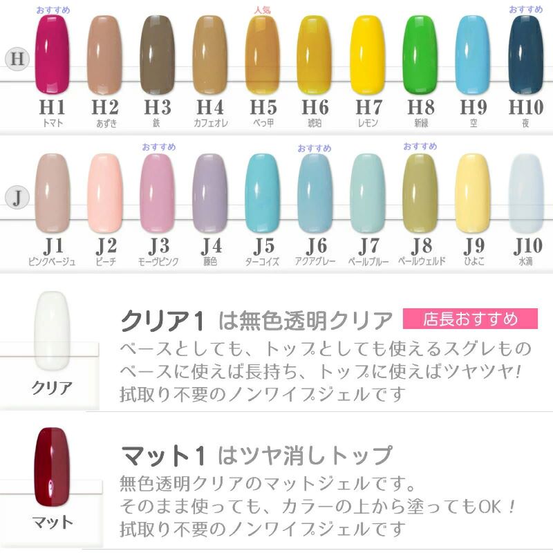 楽天市場】簡単ジェルネイルキット S ジェルネイル＆オフするセット 超