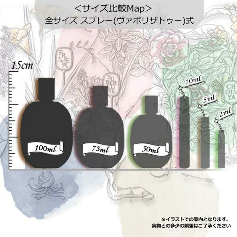 楽天市場】ディプティック diptyque フルール ドゥ ポー オード