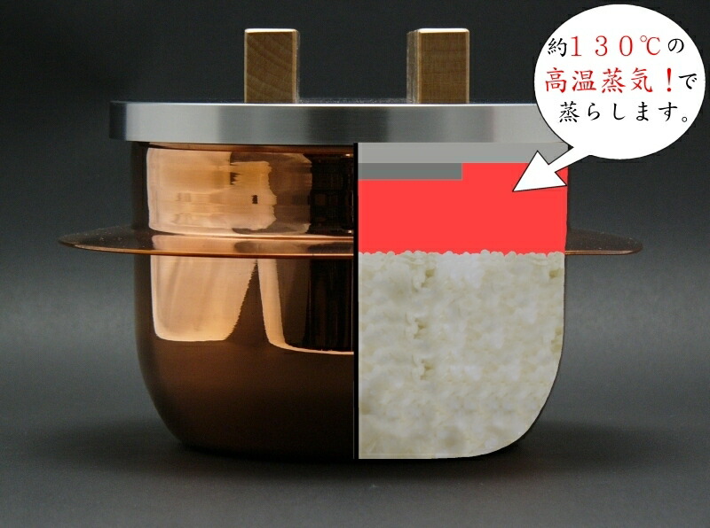 楽天市場】純銅製炊飯釜≪ごはんはどうだ！≫ 3合炊き（ステンレス蓋