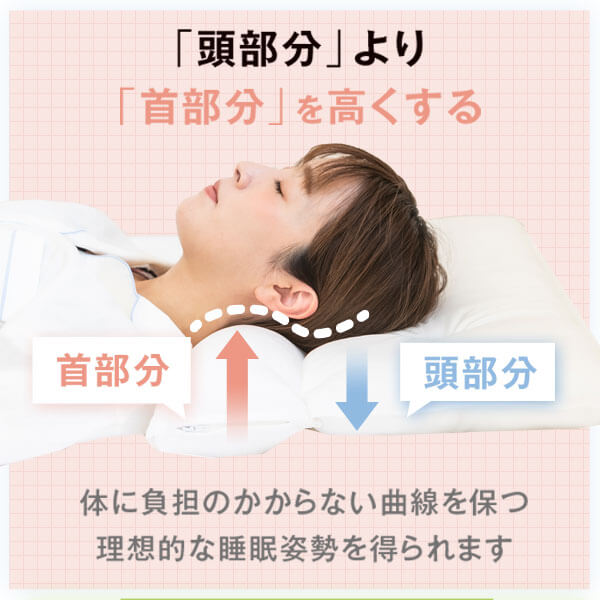 楽天市場】ストレートネック 枕 【正規品】【公式】 【元祖 ストレート