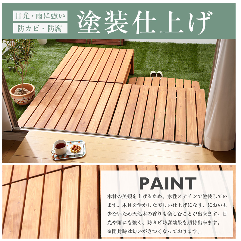楽天市場】天然木 ウッドデッキ セット 極厚 高級 0.75坪 キット